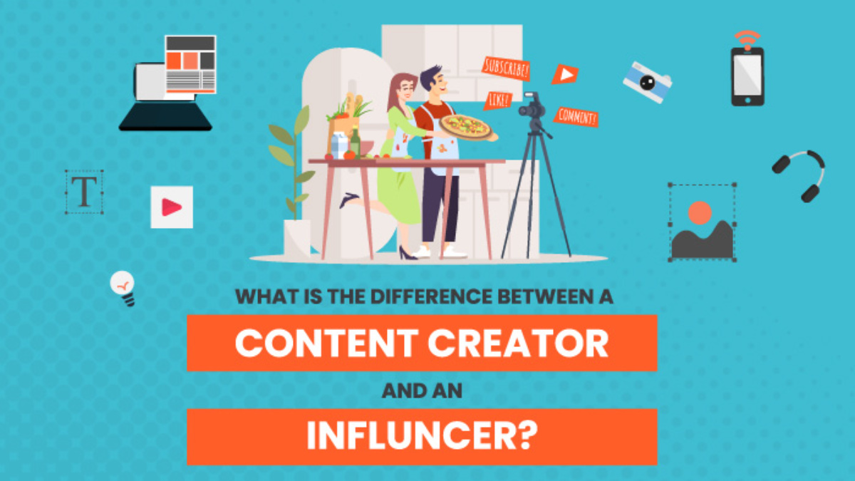 content creator content creation